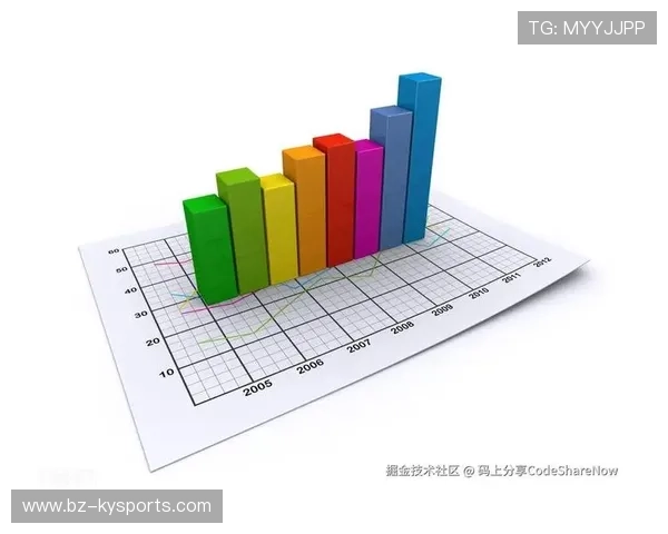 球员赛季目标分解与跟踪方法，球员赛季目标分解与跟踪方法是什么